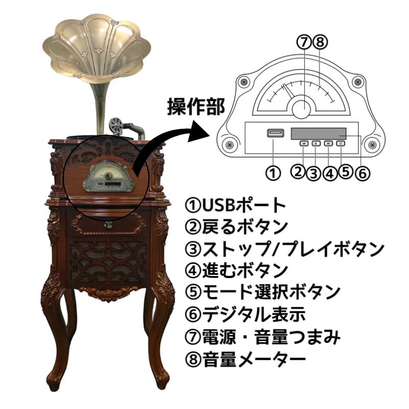 レトロ蓄音機