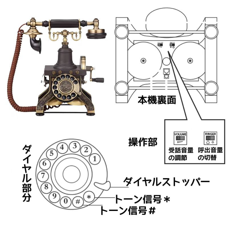 レトロ電話機