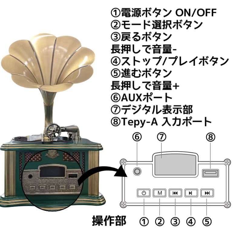 レトロFM・BTスピーカー